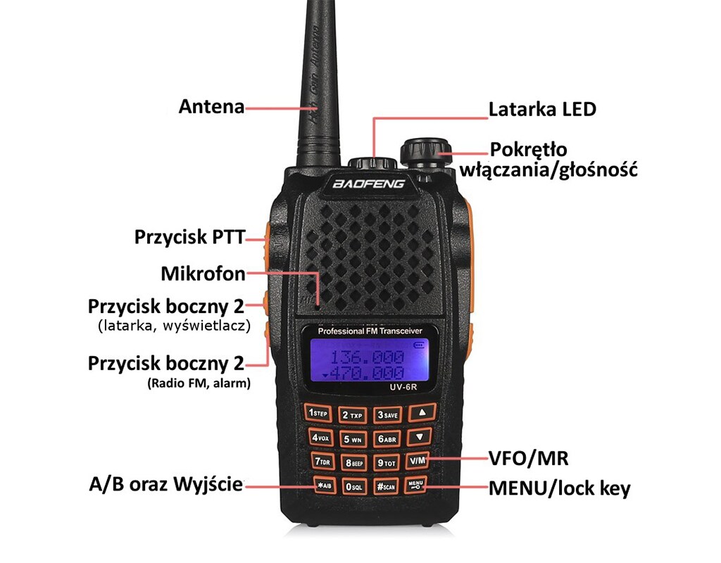 Radiotelefon Baofeng UV-6R
